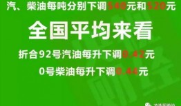 昆明油价爆料信息最新,涨跌情况及影响因素全解析