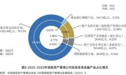 家庭保险最新爆料,最新爆料揭示保险行业变革