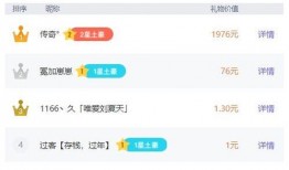 yy石头哥最新爆料,最新爆料背后的惊人真相